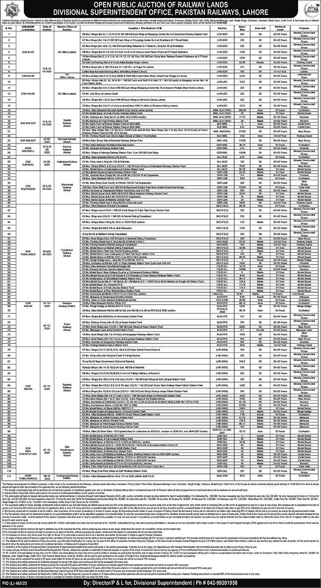 Pakistan Railways Lahore Tender Notice-1